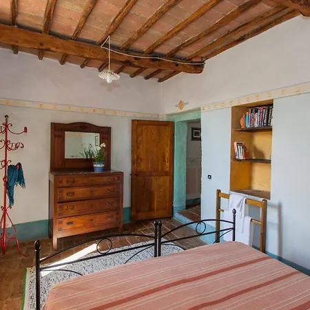 Tenuta Di Spannocchia * Rosia