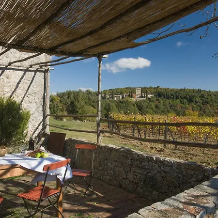 Tenuta Di Spannocchia Farm stay Rosia