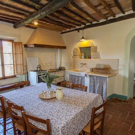Tenuta Di Spannocchia Rosia