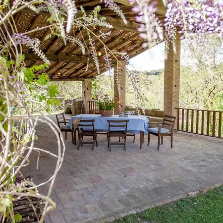 Tenuta Di Spannocchia Farm stay Rosia